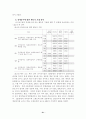 장애유아 통합교육에 대한 일반교사의 태도에 관한 연구 22페이지