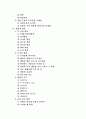 [성령][삼위일체론][구원과 성령][성령과 은사][성령과 방언][성령세례와 성경적 증거]성령 분석(삼위일체론, 구원과 성령, 성령과 은사, 성령과 방언, 성령 세례와 성경적 증거, 성령, 구원, 삼위일체론,성서,성경) 2페이지