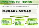 [마케팅] 엑스박스(X-Box) 완벽 분석 및 발전방안 제시 43페이지