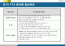 [한미 FTA와 한국경제] 한미 FTA의 필요성과 각 분야별 쟁점 및 협상결과 전망 12페이지