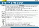 [한미 FTA와 한국경제] 한미 FTA의 필요성과 각 분야별 쟁점 및 협상결과 전망 13페이지