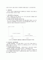 신제품개발과 제품수명주기관리 5페이지