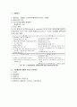 마케팅환경 분석 6페이지