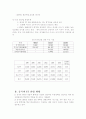 인도와 중국의 IT산업 10페이지