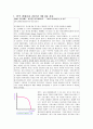 아모레 퍼시픽에 대한 자료를 찾고 경제적 마인드로 분석하기 /취직 후 나의 자화상 작성하기 2페이지