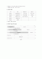 IPV4와 IPV6의 비교(2007년 최신자료) 4페이지
