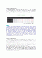 [장애인복지] 여성 장애인에 대한 복지 정책의 현황 및 문제점과 향후 개선방안 7페이지