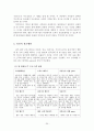 [사회복지 프로포절] 어르신들의 여가활용을 위한 노래교실 프로그램 사업계획서 - 설립운영 계획, 대표 프로그램 계획 20페이지