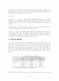 한미FTA 개괄과 금융 산업 분석 10페이지