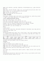 개가복지 서비스에 대한 조사 2페이지