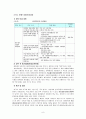 한미 FTA 반대의견 9페이지