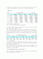 한미 FTA 반대의견 12페이지
