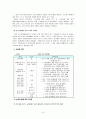 한미 FTA 반대의견 14페이지
