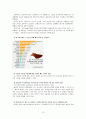 한미 FTA 반대의견 15페이지