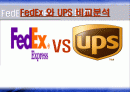 FedEx 와 UPS 비교분석에 관하여... 1페이지