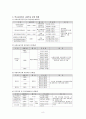 학교사회복지 8페이지