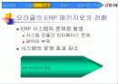 [ERP, 경영정보시스템, 전사적자원관리, 빙] 빙그레 ERP사례 9페이지