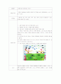 미술활동 계획안 2페이지