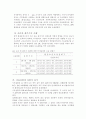 각시붕어 생식주기 2페이지