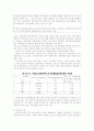 복지행정의 발전적 방향 4페이지