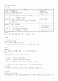 [A+] 우리나라의교육 과 서양의 교육 1페이지