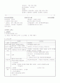 [A+] 우리나라의교육 과 서양의 교육 3페이지