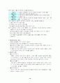 청소년을 위한 성교육 10페이지