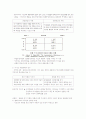 행동과학적, 특성론적 접근 2페이지