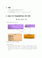 나초스 - Alarm::WaitUntil(), scheduler, synchronization 구현 2페이지