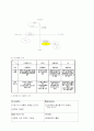 성공광고와실패광고의3가지사례분석 9페이지