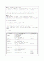 논쟁학습모형 4페이지