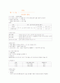 청각의 해부와 생리(구조와 기능) 5페이지