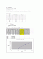 유체유동 실험(Reynolds number, 손실두 측정) 2페이지