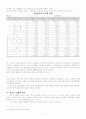 2007년 청소년 비행의 현황과 원인 및 해결방안 8페이지