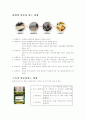 라면시장의 블루오션 4페이지