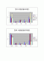 라면시장의 블루오션 9페이지
