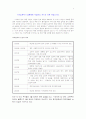 [삼불정책] 3불 정책 현황과 실태 및 문제점과 3불정책의 나아갈 방향 제언 (3불정책 찬성입장) 9페이지