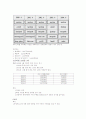 TV홈쇼핑과 인터넷쇼핑 25페이지