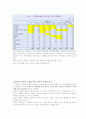 TV홈쇼핑과 인터넷쇼핑 28페이지