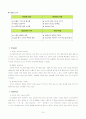 [마케팅] 더 바디샵의 경영실태와 문제점 및 2의 전성기를 위한 마케팅 전략 제언 (SWOT, 4P, STP, 모두 포함) 15페이지