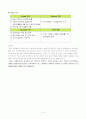 [마케팅] 더 바디샵의 경영실태와 문제점 및 2의 전성기를 위한 마케팅 전략 제언 (SWOT, 4P, STP, 모두 포함) 19페이지