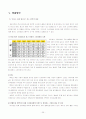 [마케팅] 더 바디샵의 경영실태와 문제점 및 2의 전성기를 위한 마케팅 전략 제언 (SWOT, 4P, STP, 모두 포함) 25페이지