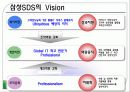 삼성 SDS의 HRM 분석 사례와 문제점 및 개선방안 제언과 평가 5페이지