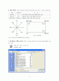 AutoCAD 학습용 메뉴얼 7페이지