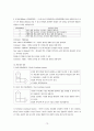 AutoCAD 학습용 메뉴얼 76페이지