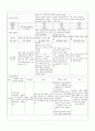 Myoma of uterus(자궁근종) 7페이지
