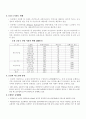 일본 동경의 대중교통에 대하여 2페이지
