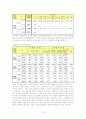 성범죄에 대한 토론 13페이지