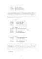 하서 김인후의 한시연구 24페이지