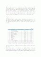 경영윤리 사례(신세계그룹) 6페이지